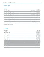 Preview for 15 page of Zimmer Biomet Universal Clamp Surgical Technique Manual