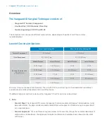 Preview for 4 page of Zimmer Biomet Vanguard  ID Total Knee Surgical Technique