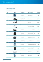 Preview for 10 page of Zimmer Biomet Zfx EvolutionNEXT Manual