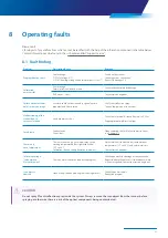 Preview for 51 page of Zimmer Biomet Zfx EvolutionNEXT Manual