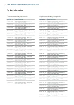 Preview for 32 page of Zimmer Biomet Zimmer Natural Nail Manual