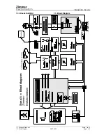 Preview for 12 page of Zimmer Elektromedizin SonoStim Service