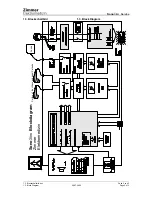 Preview for 13 page of Zimmer Elektromedizin SonoStim Service