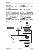 Preview for 32 page of Zimmer Elektromedizin SonoStim Service