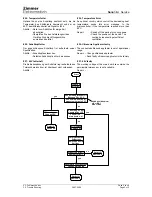 Preview for 33 page of Zimmer Elektromedizin SonoStim Service