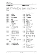 Preview for 53 page of Zimmer Elektromedizin SonoStim Service