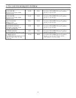 Preview for 16 page of Zimmer A.T.S. 1200 Operators & Service Manual