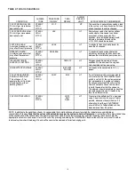 Preview for 12 page of Zimmer A.T.S. 2000 Operators & Service Manual