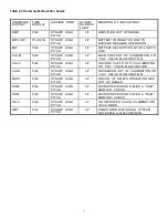 Preview for 13 page of Zimmer A.T.S. 2000 Operators & Service Manual