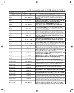 Preview for 21 page of Zimmer A.T.S. 3000 Operators & Service Manual