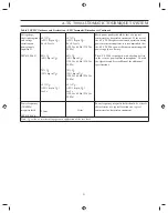 Preview for 23 page of Zimmer A.T.S. 3000 Operators & Service Manual