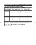 Preview for 25 page of Zimmer A.T.S. 3000 Operators & Service Manual