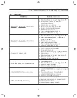 Preview for 31 page of Zimmer A.T.S. 3000 Operators & Service Manual