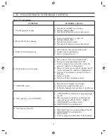 Preview for 32 page of Zimmer A.T.S. 3000 Operators & Service Manual