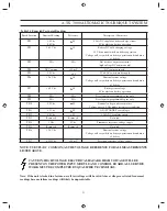 Preview for 33 page of Zimmer A.T.S. 3000 Operators & Service Manual