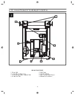 Preview for 36 page of Zimmer A.T.S. 3000 Operators & Service Manual