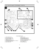 Preview for 40 page of Zimmer A.T.S. 3000 Operators & Service Manual