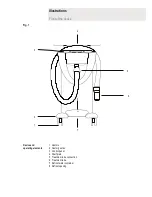 Preview for 2 page of Zimmer Cryo 6 Instructions For Use Manual