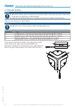 Предварительный просмотр 28 страницы Zimmer GEH6000IL Series Installation And Operating Instructions Manual