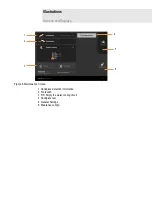 Preview for 6 page of Zimmer Gentle Pro Instructions For Use Manual