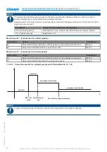 Preview for 24 page of Zimmer GEP2000IL-43 Series Installation And Operating Instructions Manual