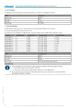 Preview for 30 page of Zimmer GEP2000IL-43 Series Installation And Operating Instructions Manual