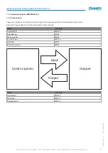 Предварительный просмотр 21 страницы Zimmer GEP2000IO-00 Installation And Operating Instructions Manual