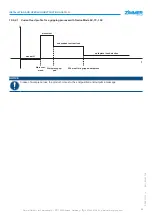 Предварительный просмотр 25 страницы Zimmer GEP2000IO-45 Installation And Operating Instructions Manual