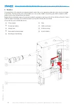 Предварительный просмотр 8 страницы Zimmer GEP2006IL-03-B Installation And Operating Instructions Manual