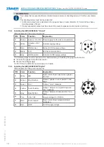 Предварительный просмотр 14 страницы Zimmer GEP5000IL Series Installation And Operating Instructions Manual