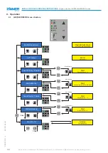 Предварительный просмотр 30 страницы Zimmer GEP5000IL Series Installation And Operating Instructions Manual