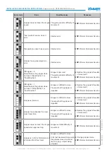 Предварительный просмотр 37 страницы Zimmer GEP5000IL Series Installation And Operating Instructions Manual