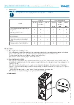 Предварительный просмотр 11 страницы Zimmer GEP9000 Series Installation And Operating Instructions Manual