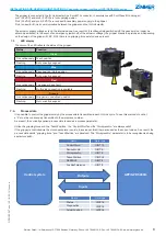 Preview for 8 page of Zimmer GPD5000IL Series Installation And Operating Instructions Manual