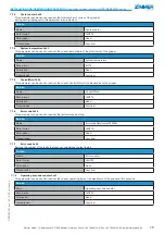 Preview for 15 page of Zimmer GPD5000IL Series Installation And Operating Instructions Manual