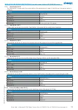 Preview for 16 page of Zimmer GPD5000IL Series Installation And Operating Instructions Manual