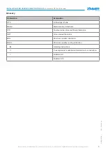 Preview for 3 page of Zimmer HF150-003 Installation And Operating Instruction