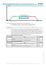 Preview for 19 page of Zimmer HRC-01 Series Installation And Operating Instructions Manual