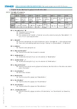 Preview for 24 page of Zimmer HRC-01 Series Installation And Operating Instructions Manual