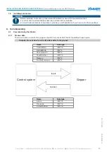 Preview for 17 page of Zimmer HRC-04 Series Installation And Operating Instructions Manual