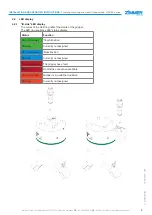 Предварительный просмотр 9 страницы Zimmer HRC-05 Series Installation And Operating Instructions Manual