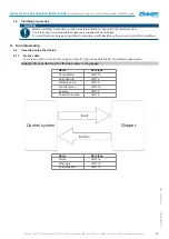 Предварительный просмотр 15 страницы Zimmer HRC-05 Series Installation And Operating Instructions Manual