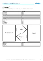 Предварительный просмотр 19 страницы Zimmer HRC-07 Series Installation And Operating Instructions Manual