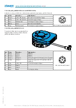 Предварительный просмотр 18 страницы Zimmer LWR50F Series Installation And Operating Instructions Manual