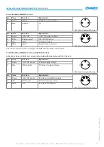 Предварительный просмотр 21 страницы Zimmer LWR50F Series Installation And Operating Instructions Manual