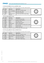 Предварительный просмотр 22 страницы Zimmer LWR50F Series Installation And Operating Instructions Manual