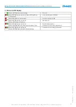 Preview for 27 page of Zimmer LWR50L-03-00002-A Installation And Operating Instructions Manual