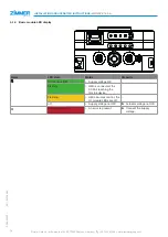 Preview for 14 page of Zimmer MATCH LWR50F-01-03-A Installation And Operating Instructions Manual