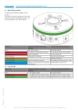 Предварительный просмотр 12 страницы Zimmer MATCH LWR50F Installation And Operating Instructions Manual