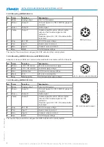 Предварительный просмотр 20 страницы Zimmer MATCH LWR50F Installation And Operating Instructions Manual